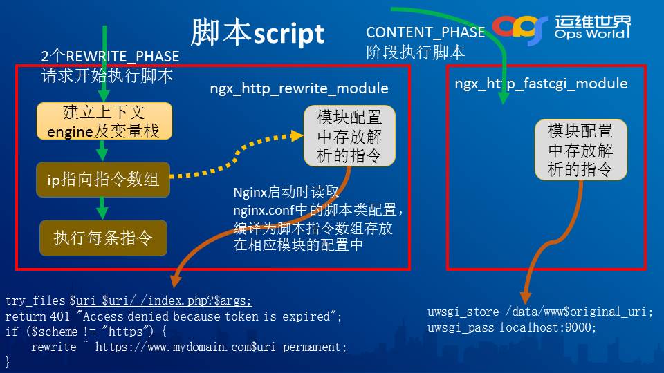 如何選擇合適的http代理協(xié)議？如何保證http代理服務(wù)器的可靠性和隱私性？
